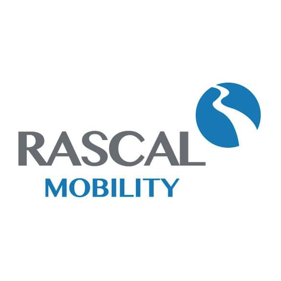 Rascal Wild Serie Manuel D'utilisation