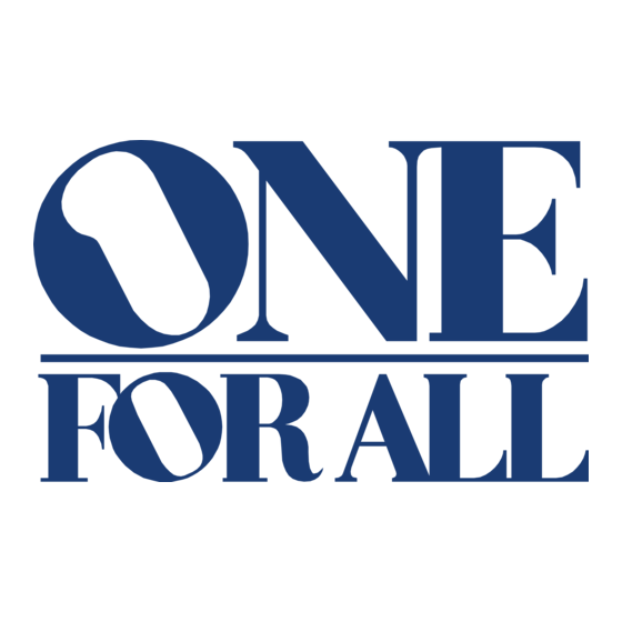 One for All SimpleSet URC-7120 Mode D'emploi