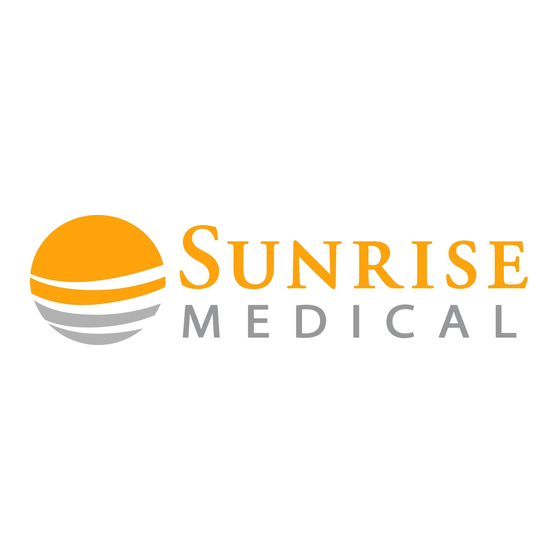 Sunrise Medical Quickie IRIS Mode D'emploi