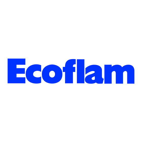 Ecoflam BLU 1500.1 Mode D'emploi