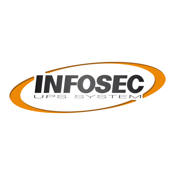 INFOSEC E3 PRO 1000 RM Manuel Utilisateur