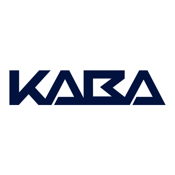 Kaba C-lever compact Guide Rapide