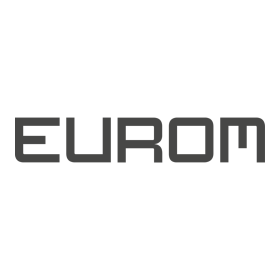 EUROM Safe-t-Convect Manuel D'utilisation