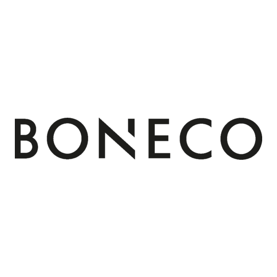 Boneco U650 Instructions D'utilisation