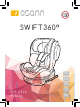 osann SWIFT360 Mode D'emploi