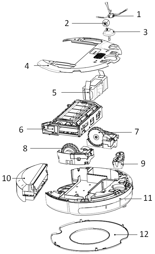 Modules rempla&ccedil;ables