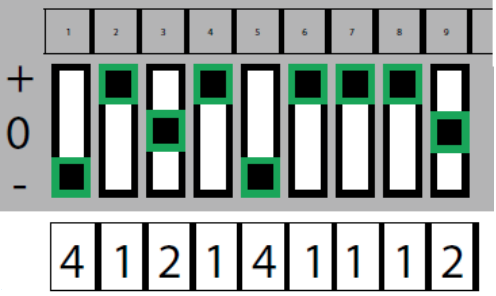 Exemple de programmation 1