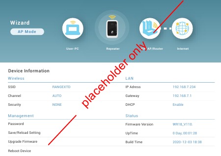 d&eacute;marrer la configuration