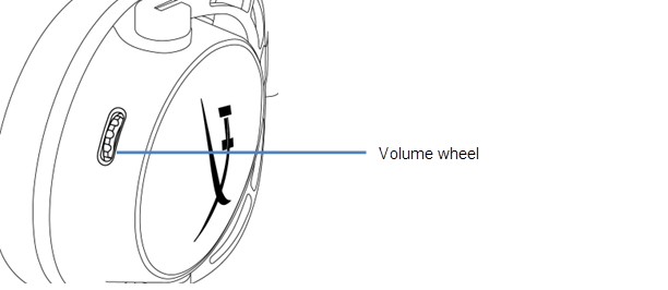 Molette de volume