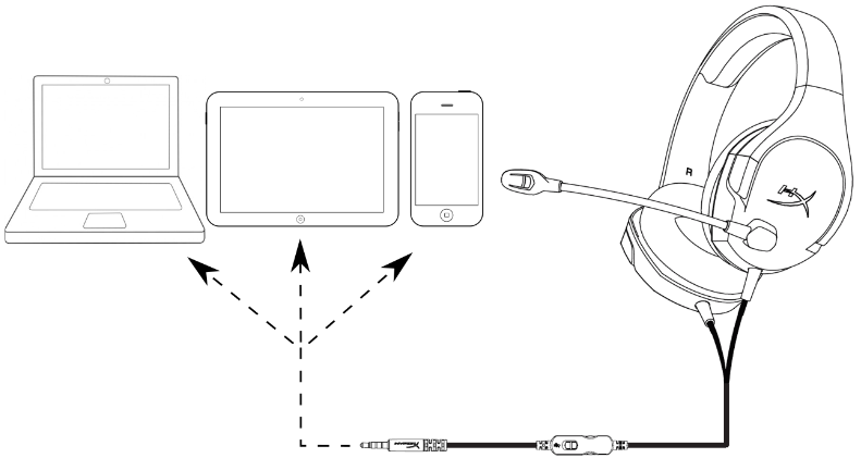 Utilisation avec un appareil mobile (t&eacute;l&eacute;phone, tablette ou ordinateur portable)