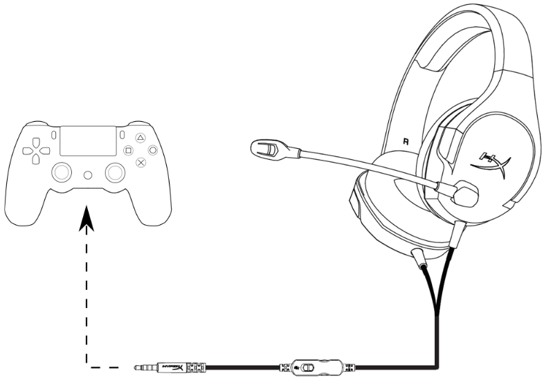 Utilisation avec PS4 &trade;