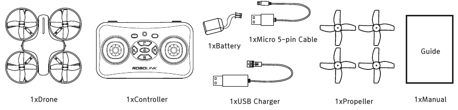 Guide des composants de base