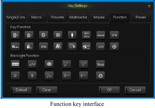 Interface des touches de fonction