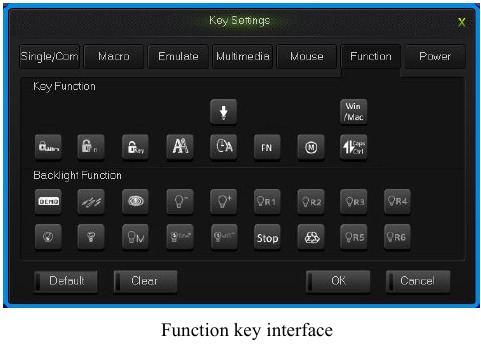Interface des touches de fonction