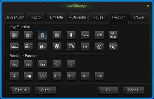 Configuration de l'appareil - Interface des touches de fonction