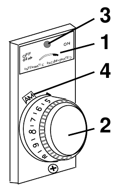 COMMANDES ET INDICATEURS