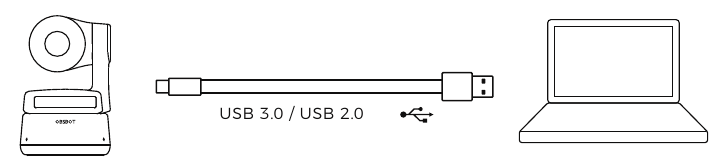 Connexion