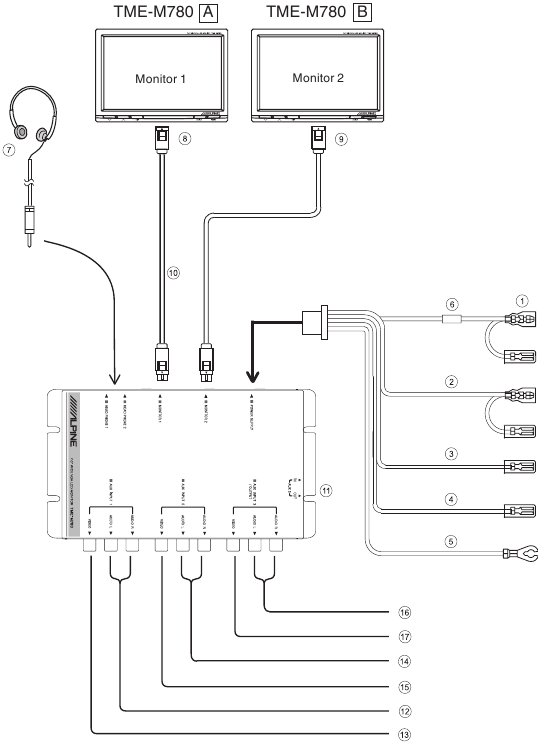 Connexion de base