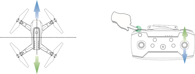 Fonction de r&eacute;glage (Trimmer) - &Eacute;tape 1