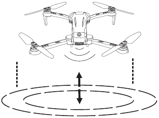 D&Eacute;TAILS DES FONCTIONS - Utilisation de la fonction de maintien d'altitude