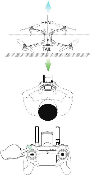 D&Eacute;TAILS DES FONCTIONS - Utilisation du mode sans t&ecirc;te