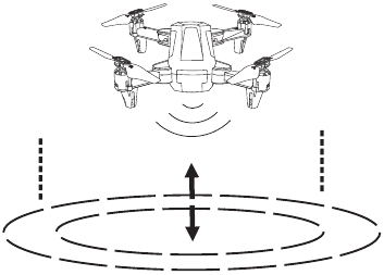 D&Eacute;TAILS DES FONCTIONS - Utilisation de la fonction de maintien d'altitude