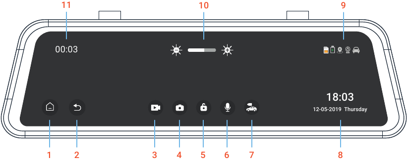 Op&eacute;rations de base - Fonctions cl&eacute;s du mode vid&eacute;o