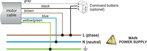 CONNEXION &Eacute;LECTRIQUE