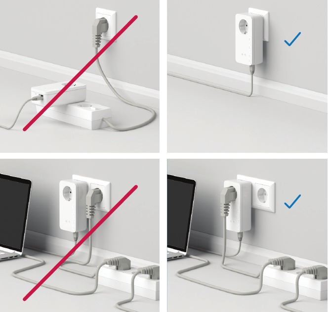 Exemple d'utilisation correcte