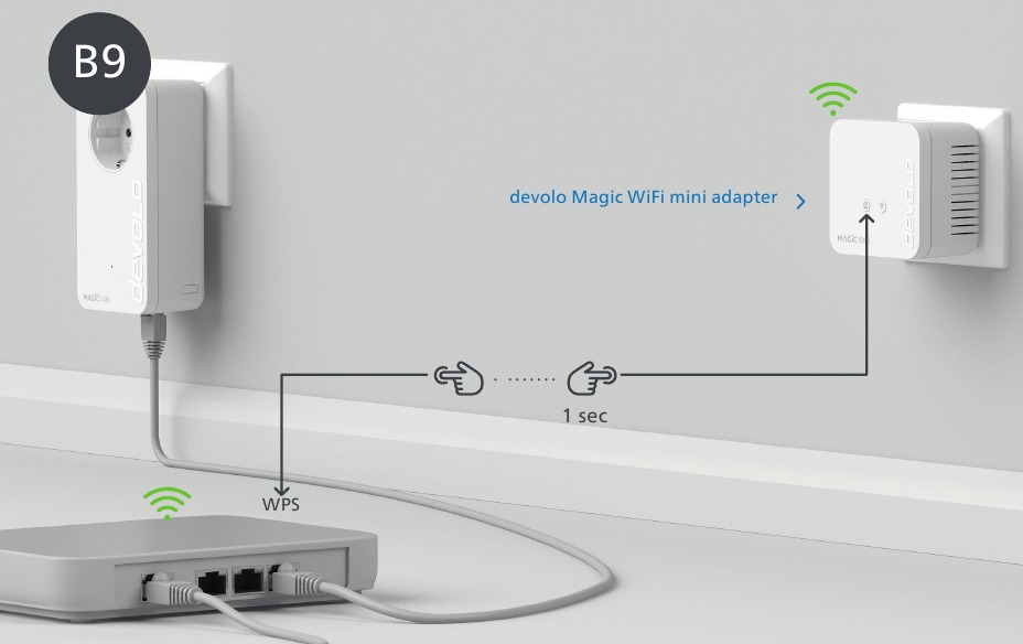 Utilisation de la technologie Mesh en option - &Eacute;tape 2