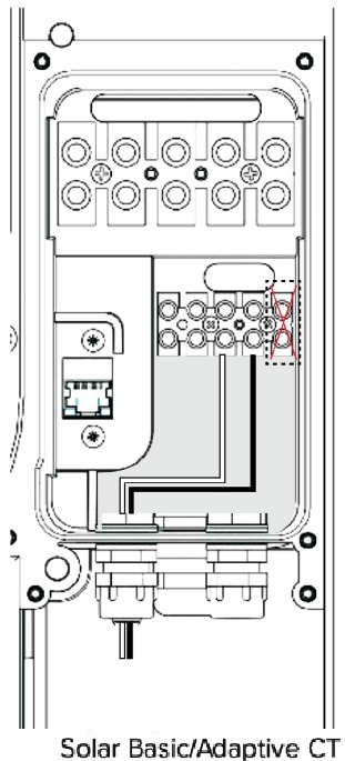 C&acirc;ble de capteur CT solaire basique/fusible adaptatif