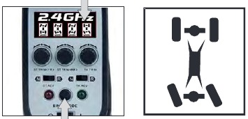 MODE DE DIRECTION - Exemple 4