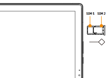 Ins&eacute;rer/Retirer la carte SIM et la carte SD