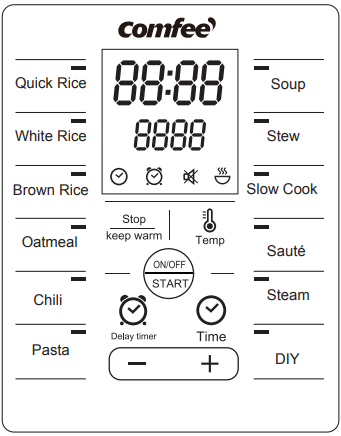 COMMANDES DES PROGRAMMES DE CUISSON