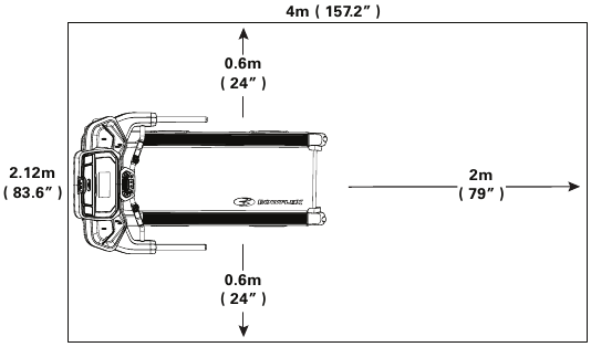 Emplacement