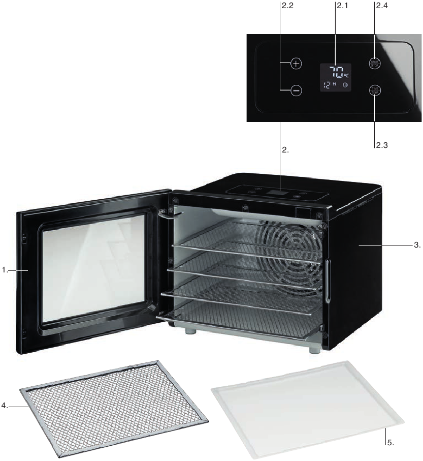 Vue d'ensemble des composants