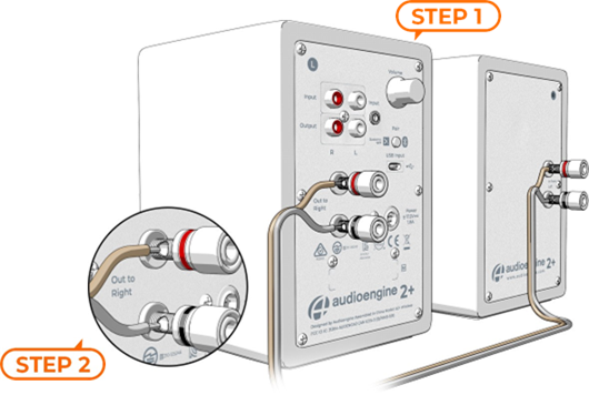 INSTALLATION RAPIDE