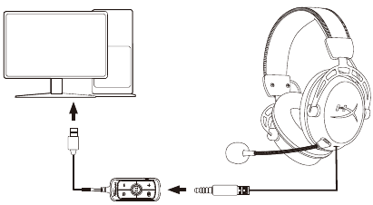 Utilisation avec un PC - Connexion au PC