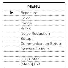 Capture d'&eacute;cran du menu principal