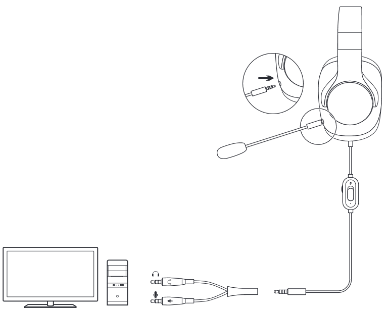 CONFIGURATION PC