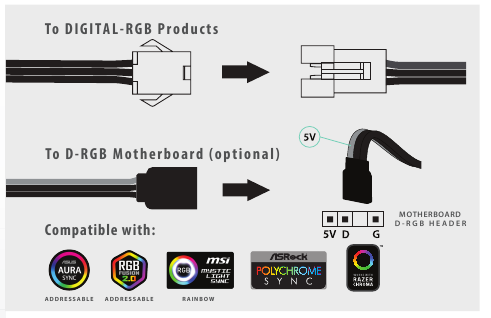 CONNEXION DES C&Acirc;BLES - Exemple 1