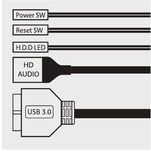 CONNEXION DES C&Acirc;BLES - Exemple 3