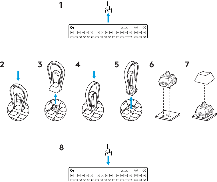 PROCESSUS DE REMPLACEMENT DES INTERRUPTEURS