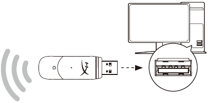 Utilisation du produit - &Eacute;tape 1