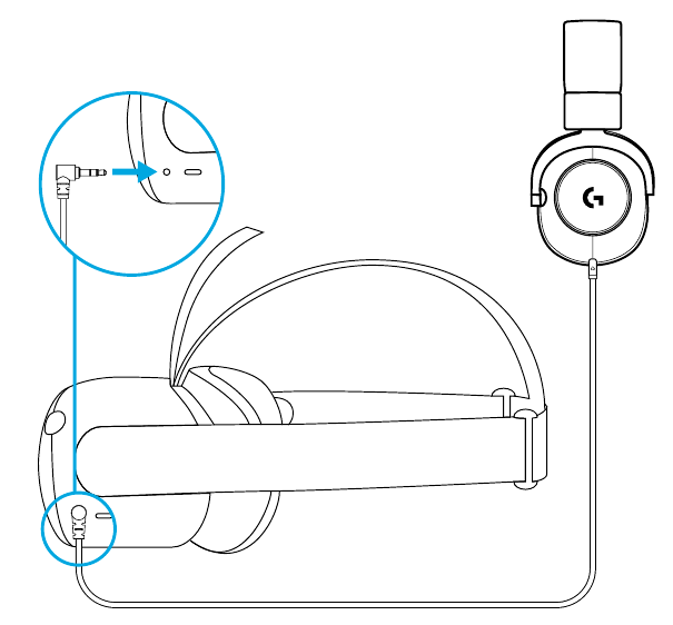 CONFIGURATION