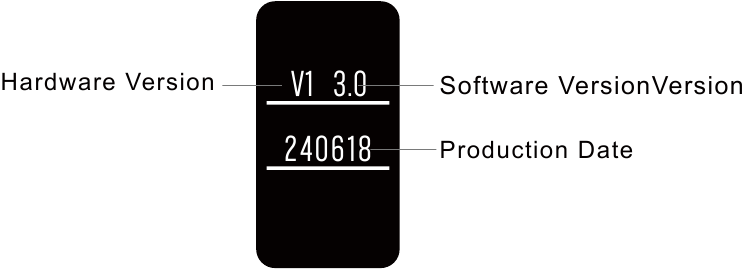 Tra&ccedil;abilit&eacute; de la version