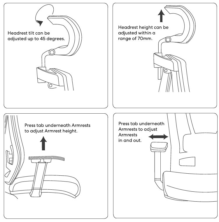 Guide des fonctions - &Eacute;tape 3
