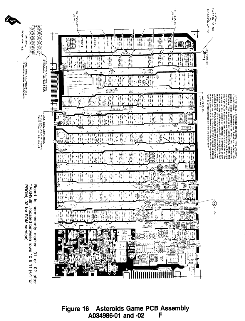 ASSEMBLAGE DU PCB