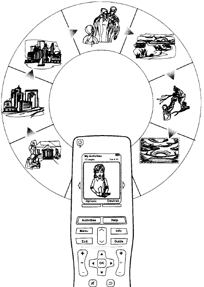 Guide des fonctionnalit&eacute;s - Cr&eacute;ation d'un diaporama