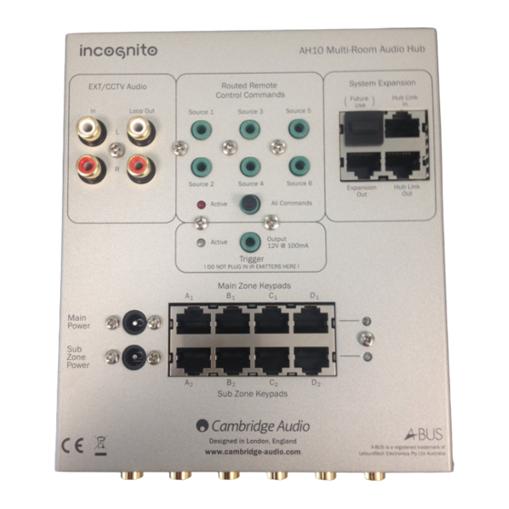 Cambridge Audio Incognito AH10 Guide D'installation